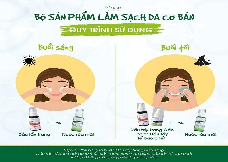 Bộ sản phẩm làm sạch da cơ bản - Quy trình sử dụng