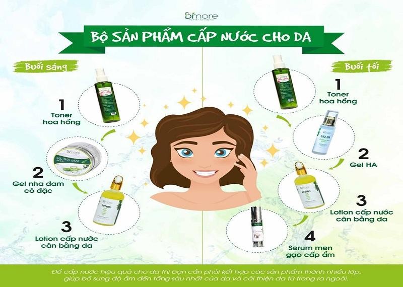 BiMore Care cấp nước - Giải pháp cho làn da thiếu nước