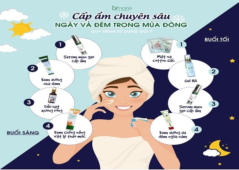 Cấp ẩm chuyên sâu bài bản cho da luôn căng mịn