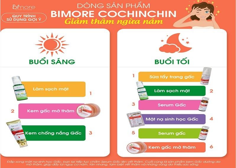 Giảm thâm, ngừa nám bài bản với bộ số 4 BiMore Care Cochinchin